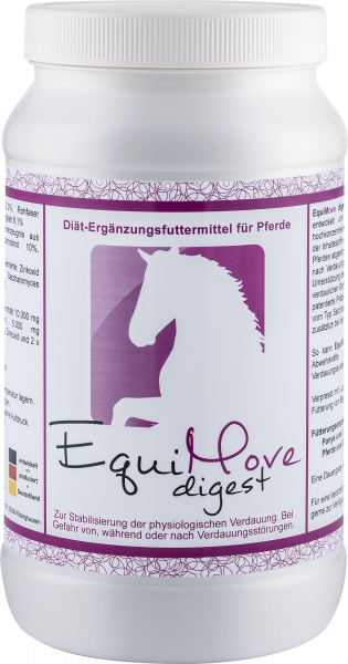 EquiMove digest